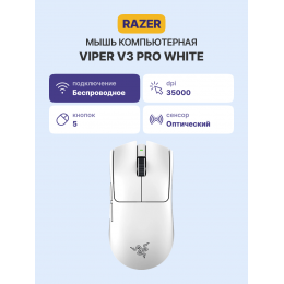 Игровая мышь Razer Viper V3 Pro - White Gaming Mouse/ Razer Viper V3 Pro White Gaming Mouse