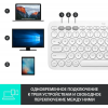 Клавиатура Logitech K380 OFF-WHITE: Беспроводная Bluetooth, Поддержка Мульти-Устройств
