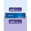 Твердотельный накопитель/ ADATA SSD LEGEND 710, 2048GB, M.2(22x80mm), NVMe 1.4, PCIe 3.0 x4, 3D NAND, R/W 2400/1800MB/s, IOPs 200 000/150 000, TBW 520, DWPD 0.23, with Heat Sink (3 года) ADATA
