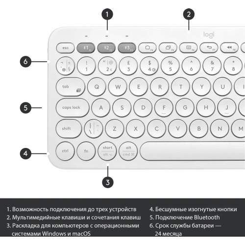 Клавиатура Logitech K380 OFF-WHITE: Беспроводная Bluetooth, Поддержка Мульти-Устройств