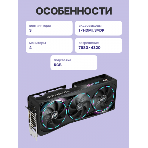 Видеокарта/ GV-N5080AORUS M-16GD