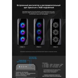 Корпус Zalman N5 TF черный ATX 5x120mm 2xUSB2.0 1xUSB3.0 audio bott PSU [N5 TF BLACK]