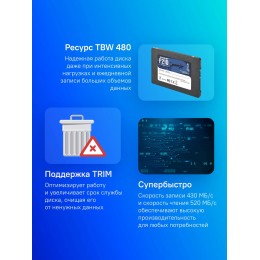 Твердотельный накопитель Patriot SATA-III 1TB P210S1TB25 P210 2.5" [P210S1TB25]