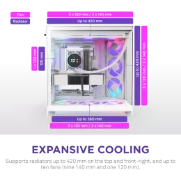Корпус без блока питания/ Case NZXT H9 Flow RGB+ (2025), Midi-Tower, TG, 6x140mm RGB + 1x120mm RGB, 2xUSB-A 3.2 + 1xUSB-C 3.2, E-ATX, ATX, mATX, mITX White