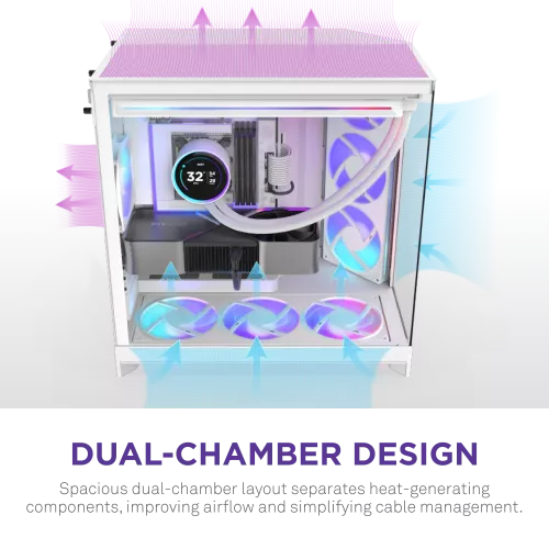 Корпус без блока питания/ Case NZXT H9 Flow RGB+ (2025), Midi-Tower, TG, 6x140mm RGB + 1x120mm RGB, 2xUSB-A 3.2 + 1xUSB-C 3.2, E-ATX, ATX, mATX, mITX White NZXT