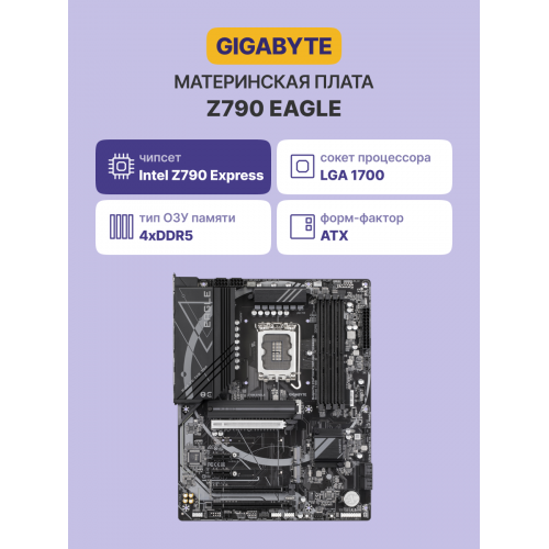 Материнская плата Z790 EAGLE: Высокая производительность и надежность для вашего ПК