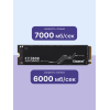 Твердотельный накопитель/ Kingston SSD KC3000, 1024GB, M.2(22x80mm), NVMe, PCIe 4.0 x4, 3D TLC, R/W 7000/6000MB/s, IOPs 900 000/1 000 000, DRAM buffer 1024MB, TBW 800, DWPD 0.71, with Heat Spreader (60 мес) Kingston