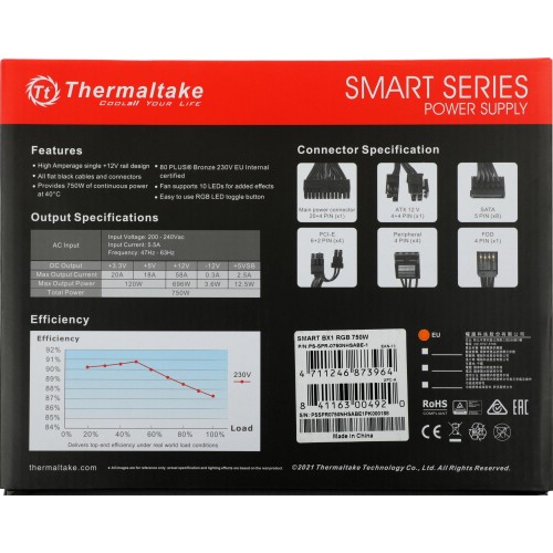 Блок питания Thermaltake ATX 750W Smart BX1 RGB 80+ Bronze с 120mm вентилятором и 8xSATA - Высокая производительность и стильный дизайн