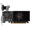 Купить видеокарту Biostar GT730 4GB GDDR3: NVIDIA GeForce для игр и работы