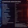 Клавиатура Оклик 757G HW2 черная USB для геймеров с кабелем 1.8м - идеальный выбор для игр