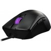 Мышь ASUS P523 ROG GLADIUS III CORE/ ASUS P523 ROG GLADIUS III CORE