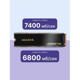 Твердотельный накопитель/ ADATA SSD LEGEND 960, 4000GB, M.2(22x80mm), NVMe 1.4, PCIe 4.0 x4, 3D NAND, R/W 7400/6800MB/s, IOPs 700 000/550 000, DRAM buffer 4000MB, TBW 3120, DWPD 0.43, with Heat Spreader (5 лет)