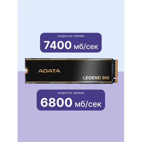 Твердотельный накопитель/ ADATA SSD LEGEND 960, 4000GB, M.2(22x80mm), NVMe 1.4, PCIe 4.0 x4, 3D NAND, R/W 7400/6800MB/s, IOPs 700 000/550 000, DRAM buffer 4000MB, TBW 3120, DWPD 0.43, with Heat Spreader (5 лет) ADATA