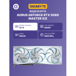 Видеокарта/ GV-N5080AORUSM ICE-16GD