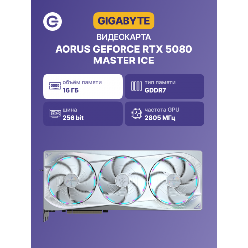 Видеокарта Gigabyte AORUS GeForce RTX 5080 ICE 16GB - Высокая производительность для геймеров и профессионалов