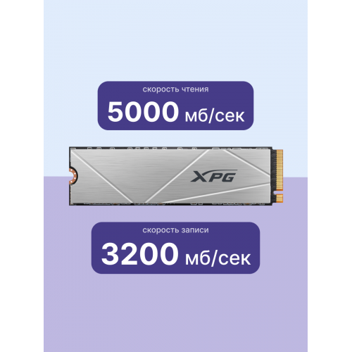 Твердотельный накопитель/ ADATA SSD GAMMIX S60 BLADE, 1024GB, M.2(22x80mm), NVMe, PCIe 4.0 x4, 3D NAND, R/W 5000/3200MB/s, IOPs -/-, TBW 250, DWPD 0.14, with HeatSink (5 лет) ADATA