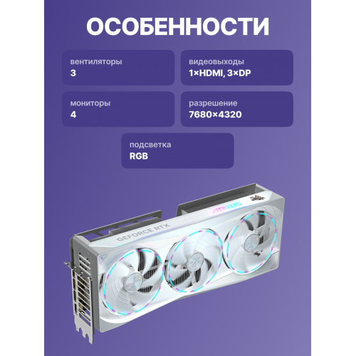 Видеокарта Gigabyte AORUS GeForce RTX 5080 ICE 16GB - Высокая производительность для геймеров и профессионалов