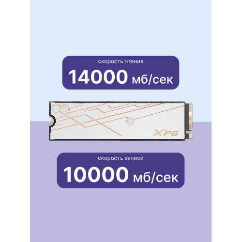 Твердотельный накопитель/ ADATA SSD XPG MARS 980 BLADE, 1000GB, M.2(22x80mm), NVMe, PCIe 5.0 x4, 3D NAND, R/W 14000/10000MB/s, IOPs 1 600 000/1 650 000, TBW 740, DWPD 0.4, with Heat Sink (5 лет) ADATA