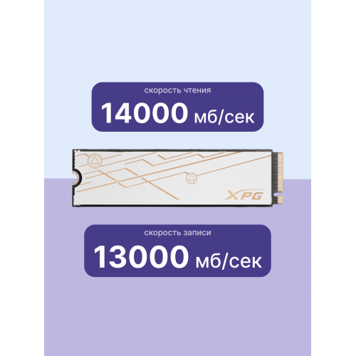 Твердотельный накопитель/ ADATA SSD XPG MARS 980 BLADE, 2000GB, M.2(22x80mm), NVMe, PCIe 5.0 x4, 3D NAND, R/W 14000/13000MB/s, IOPs 2 000 000/1 650 000, TBW 1480, DWPD 0.4, with Heat Sink (5 лет) ADATA