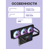 Видеокарта GV-N5080AORUSX W-16GD: Высокопроизводительное решение для геймеров и профессионалов