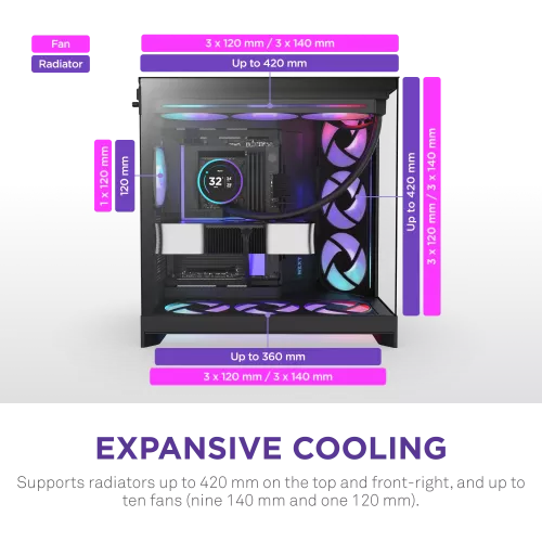 Корпус без блока питания/ Case NZXT H9 Flow RGB+ (2025), Midi-Tower, TG, 6x140mm RGB + 1x120mm RGB, 2xUSB-A 3.2 + 1xUSB-C 3.2, E-ATX, ATX, mATX, mITX Black NZXT