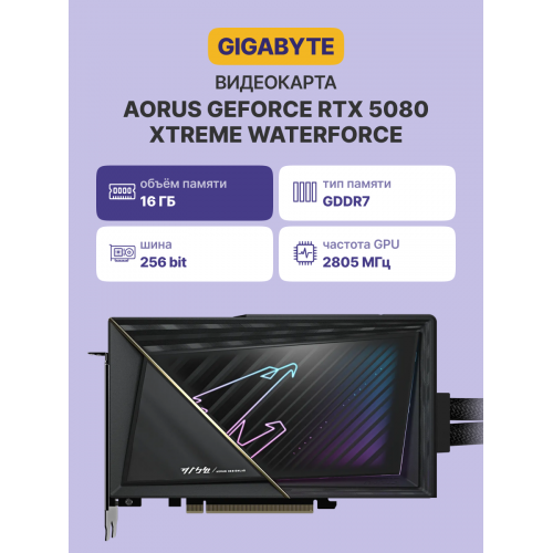 Видеокарта GV-N5080AORUSX W-16GD: Высокопроизводительное решение для геймеров и профессионалов