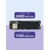 Купить Kingspec SSD NE-512, 512GB, M.2 NVMe PCIe 3.0 x4 - Высокоскоростной Твердотельный Накопитель 2400/1700MB/s с Гарантией 3 Года