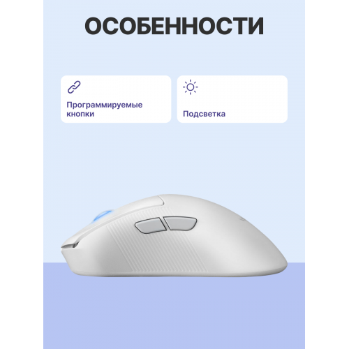 Мышь ASUS P714 ROG KERIS II WL ACE/WHT/ ASUS P714 ROG KERIS II WL ACE/WHT ASUS
