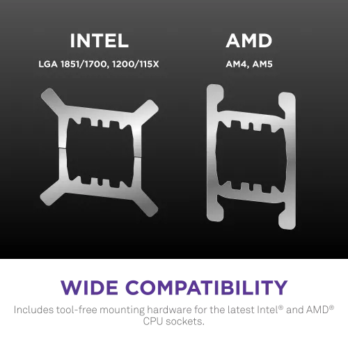 Система жидкостного охлаждения для ПК/ Water Cooling System NZXT Kraken Elite 420 RGB (350W, 420mm, LED temp., White/ Fans: 3x140mm, 98.61CFM, 34.5dBA, 2000RPM/ Pump height 65mm, 2800RPM, Rad thickness 27mm/ S: 1851, 1700, 1200, 115X, AM5, AM4) NZXT