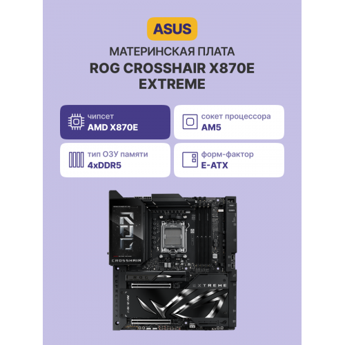Материнская плата ROG CROSSHAIR X870E EXTREME: Высокая производительность для геймеров и энтузиастов