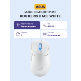 Мышь ASUS P714 ROG KERIS II WL ACE/WHT/ ASUS P714 ROG KERIS II WL ACE/WHT