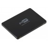 Купить твердотельный накопитель PC Pet SATA-III 1TB 2.5 OEM - высокая скорость и надежность для вашего ПК