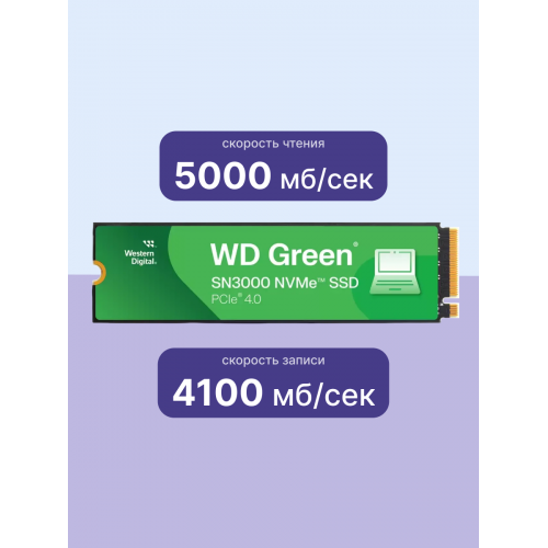 Твердотельные накопители/ WD SSD Green SN3000, 500GB, M.2(22x80mm), NVMe, PCIe 4.0 x4, QLC, R/W 5000/4100MB/s, TBW 100, DWPD 0.2 (12 мес.)