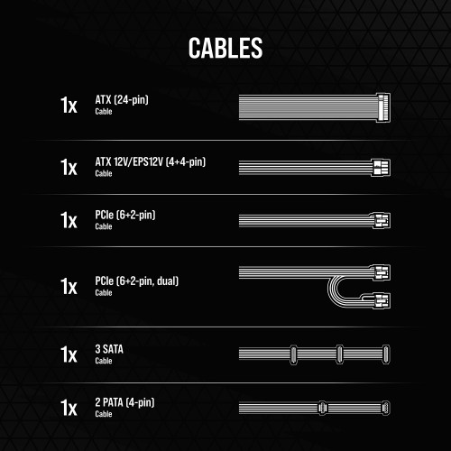 Купить блок питания Corsair CX750, 750W 80+ Bronze, ATX, не модульный, с активным PFC и 120мм вентилятором - идеальное решение для вашего ПК