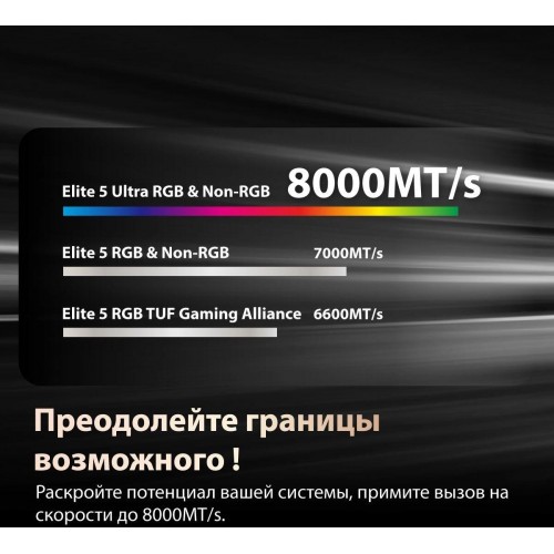 Купить оперативную память DDR5 2x32GB 6000MHz Patriot Viper Elite 5 Ultra RGB для игрового ПК - CL28 DIMM 288-pin с радиатором