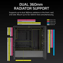 Корпус без блока питания/ Case Corsair Frame 4000D RS ARGB, Midi-Tower, TG, 3x120mm ARGB, 2xUSB-A 3.2, 1xUSB 3.2 Type-C, E-ATX, ATX, mATX, mITX Black